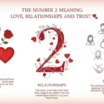 the number 2 meaning