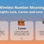 wireless number meaning